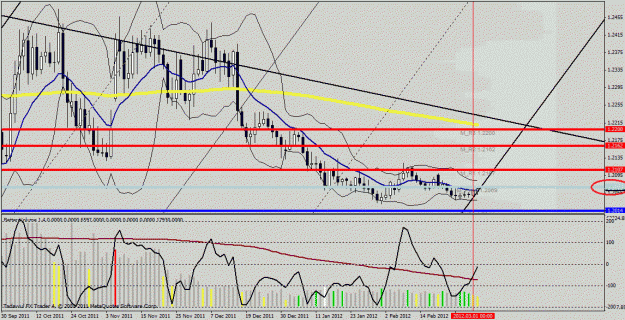 Click to Enlarge

Name: eur chf.gif
Size: 160 KB