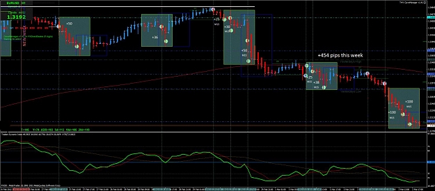 Click to Enlarge

Name: 2012.3.2 EU week.jpg
Size: 127 KB