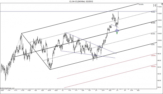 Click to Enlarge

Name: CL 04-12 (240 Min)  3_2_2012.jpg
Size: 117 KB
