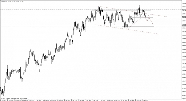 Click to Enlarge

Name: 298_audusd h4.jpg
Size: 79 KB