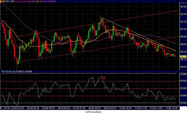 Click to Enlarge

Name: Chart1.JPG
Size: 137 KB