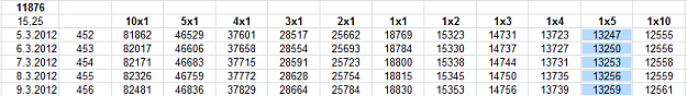 Click to Enlarge

Name: TABLICA_01.png
Size: 18 KB