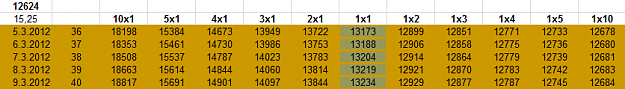 Click to Enlarge

Name: TABLICA_01.png
Size: 17 KB