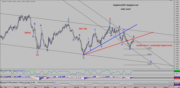 Click to Enlarge

Name: Chart_EUR_USD_Weekly_snapshot.jpg
Size: 129 KB