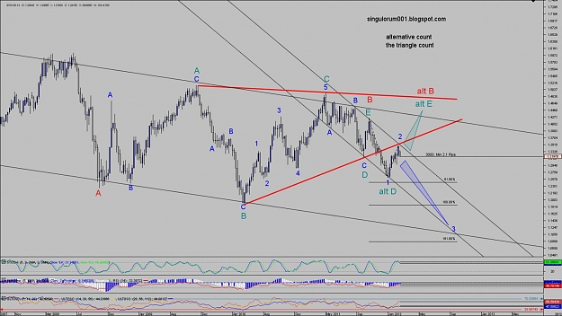 Click to Enlarge

Name: Chart_EUR_USD_Weekly_snapshot alternative.jpg
Size: 139 KB