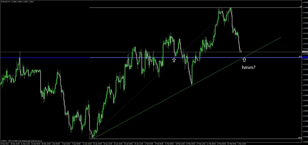 Click to Enlarge

Name: eur_usd_4h.jpg
Size: 77 KB