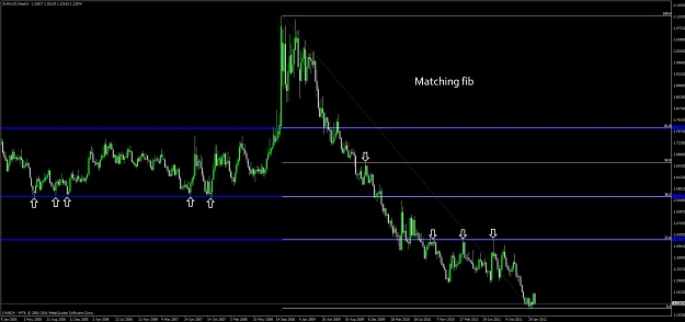 Click to Enlarge

Name: eur_aud_weekly.jpg
Size: 78 KB