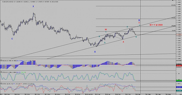 Click to Enlarge

Name: Chart_EUR_USD_12 Hours_snapshot alternative w eaqual y.jpg
Size: 135 KB