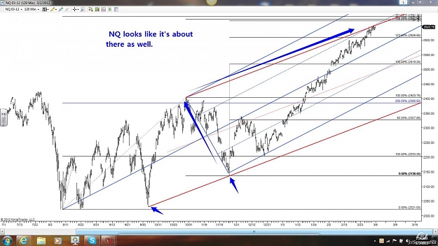 Click to Enlarge

Name: NQ 3-12 60m.jpg
Size: 143 KB