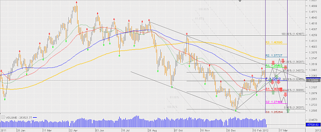 Click to Enlarge

Name: Chart_EUR_USD_Daily_snapshot2.png
Size: 52 KB