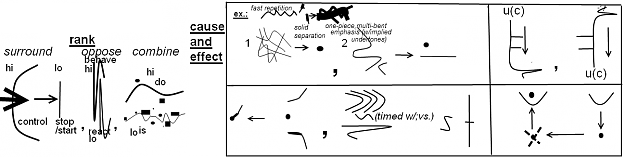 Click to Enlarge

Name: cause and effect produces rank.png
Size: 54 KB