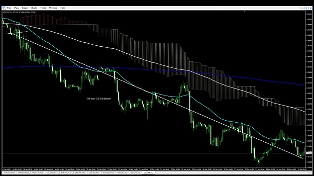 Click to Enlarge

Name: chf 1-30 1h.jpg
Size: 142 KB