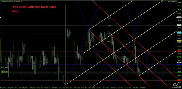 Click to Enlarge

Name: jpy daily2.jpg
Size: 150 KB