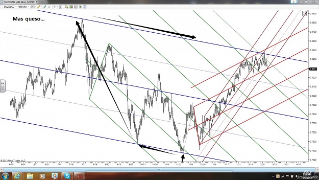 Click to Enlarge

Name: NZD daily.jpg
Size: 158 KB