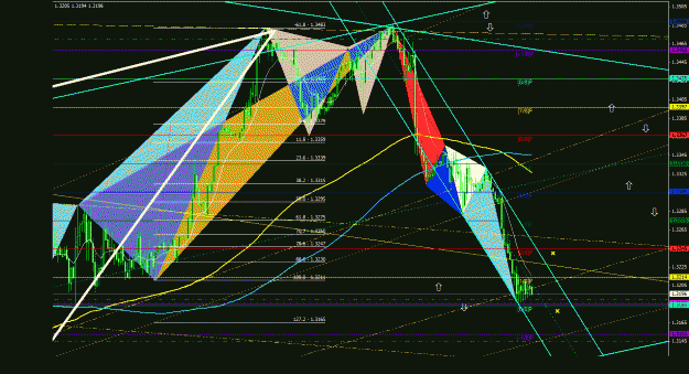 Click to Enlarge

Name: eurusd_1h_011.gif
Size: 46 KB