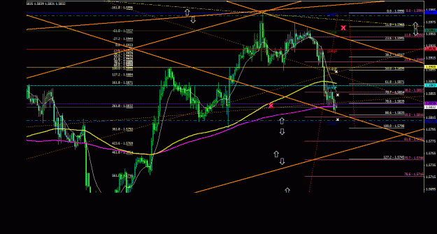 Click to Enlarge

Name: gbpusd_1h_022.gif
Size: 34 KB