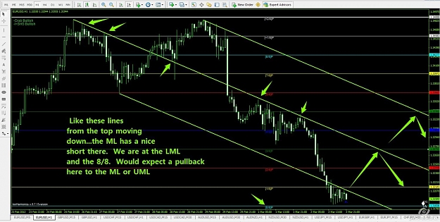 Click to Enlarge

Name: EU 1hr.jpg
Size: 151 KB