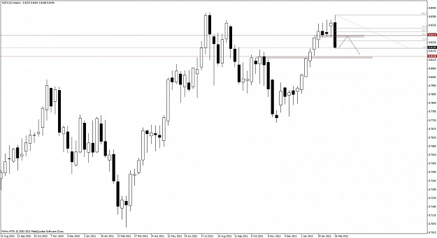 Click to Enlarge

Name: 299_nzdcad d1.jpg
Size: 80 KB