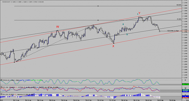 Click to Enlarge

Name: Chart_EUR_USD_4 Hours_snapshot.png
Size: 49 KB
