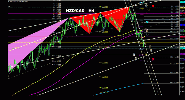 Click to Enlarge

Name: nzdcad_4h_011.gif
Size: 44 KB