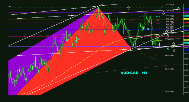 Click to Enlarge

Name: audcad_4h_011.gif
Size: 40 KB