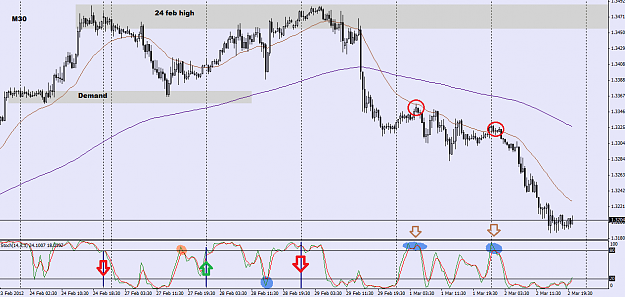Click to Enlarge

Name: eurusd M30.png
Size: 50 KB