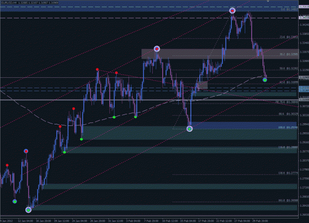 Click to Enlarge

Name: z_trades_1045.gif
Size: 31 KB