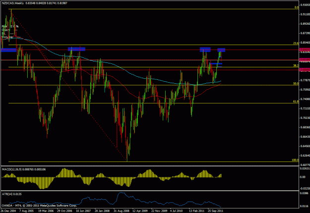 Click to Enlarge

Name: nzdcad1wzoomout.gif
Size: 26 KB