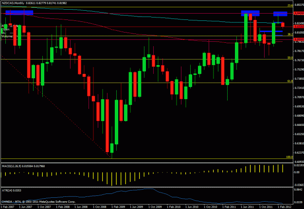Click to Enlarge

Name: nzdcadmonthly.gif
Size: 24 KB