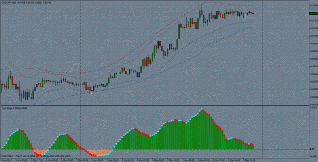 Click to Enlarge

Name: tma slope.gif
Size: 40 KB