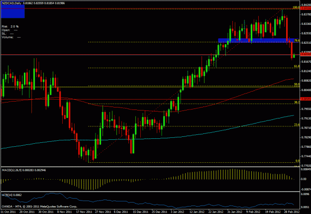 Click to Enlarge

Name: nzdcad1d.gif
Size: 25 KB