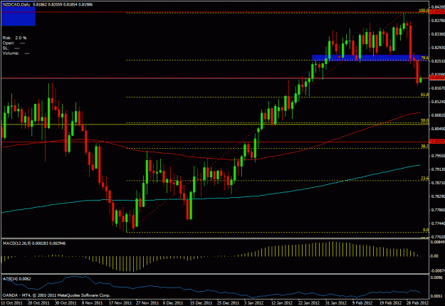 Click to Enlarge

Name: nzdcad1d.gif
Size: 25 KB