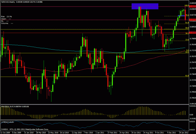 Click to Enlarge

Name: nzdcad1w.gif
Size: 26 KB