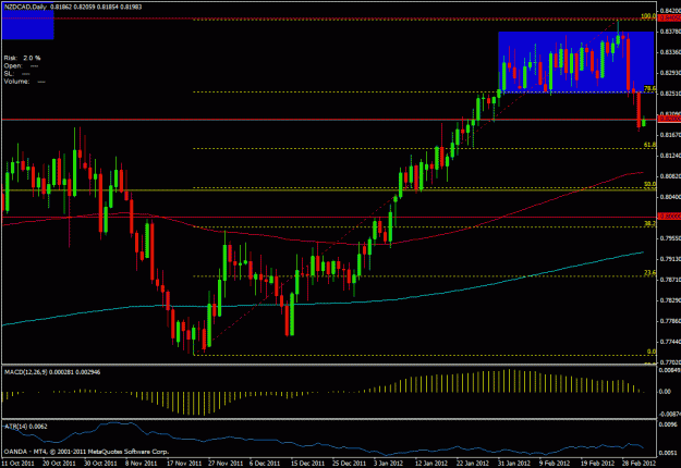 Click to Enlarge

Name: nzdcadbox.gif
Size: 25 KB