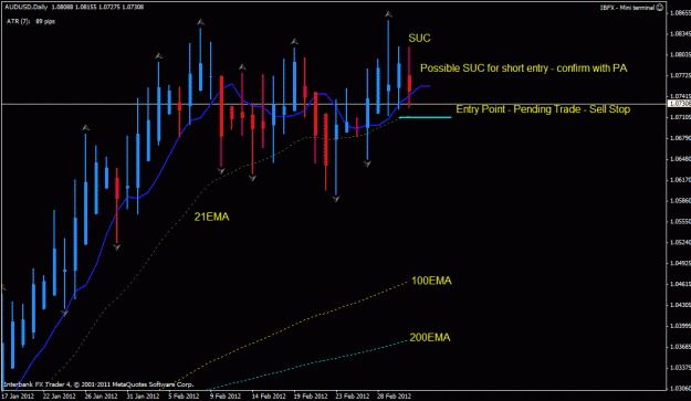 Click to Enlarge

Name: au possible set up 3-4-2012.gif
Size: 23 KB