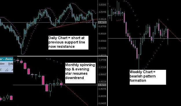 Click to Enlarge

Name: USDCAD2008.jpg
Size: 48 KB