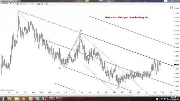 Click to Enlarge

Name: eurchf 60m1.jpg
Size: 114 KB
