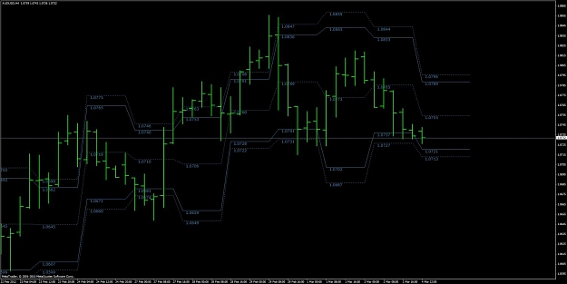 Click to Enlarge

Name: mar 5   4 hr au.jpg
Size: 79 KB