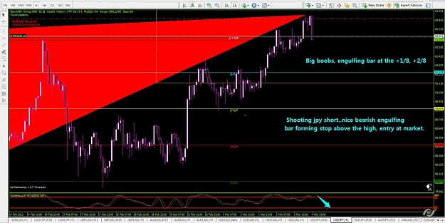 Click to Enlarge

Name: jpy 1hr.jpg
Size: 133 KB