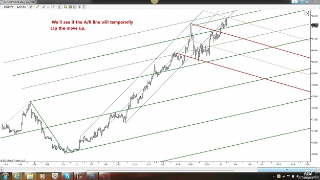 Click to Enlarge

Name: jpy 60m.jpg
Size: 117 KB