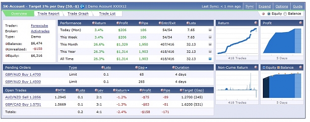 Click to Enlarge

Name: Overview, 2012 March 05.jpg
Size: 163 KB