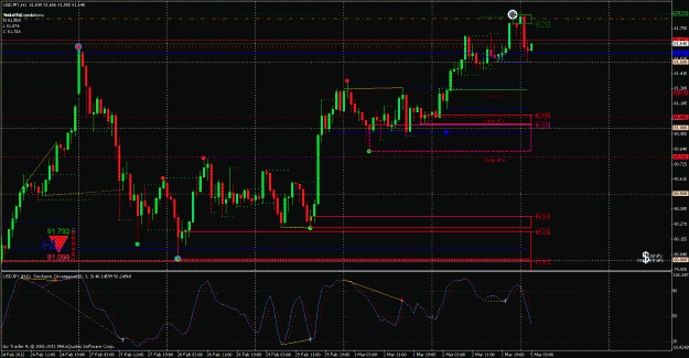 Click to Enlarge

Name: usd jpy h1.gif
Size: 34 KB