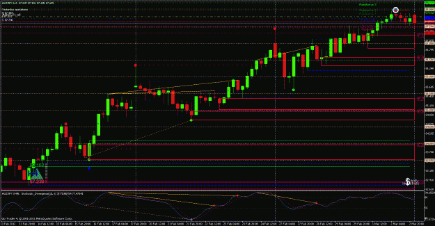 Click to Enlarge

Name: aud jpy h4.gif
Size: 30 KB