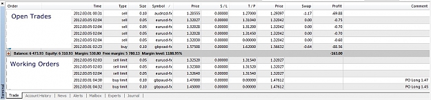 Click to Enlarge

Name: Open Trades, Working Orders, 2012 March 05, 02h08CET.jpg
Size: 136 KB
