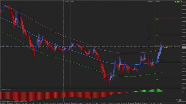 Click to Enlarge

Name: eurgbp.jpg
Size: 100 KB