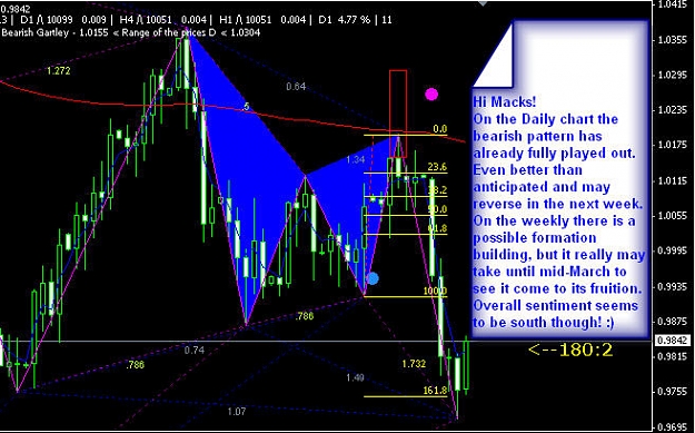 Click to Enlarge

Name: USDCADbeardaily01.jpg
Size: 94 KB