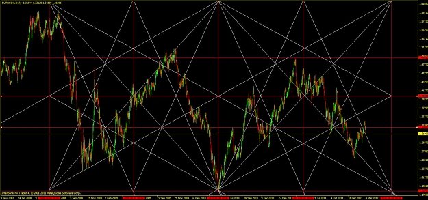 Click to Enlarge

Name: d1eurusd2.jpg
Size: 152 KB