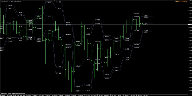 Click to Enlarge

Name: mar 5   3 weekly au.jpg
Size: 94 KB