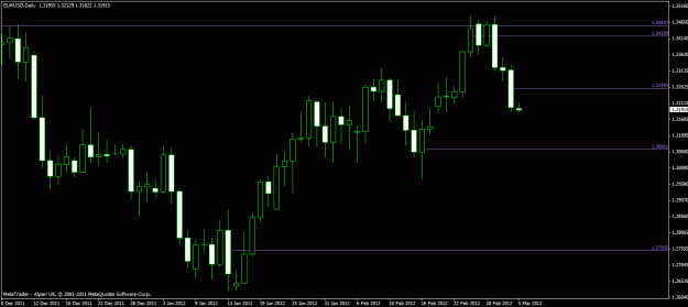 Click to Enlarge

Name: chart.gif
Size: 19 KB