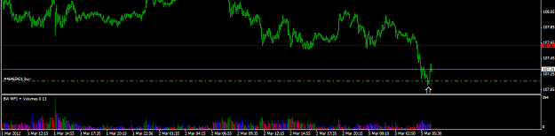 Click to Enlarge

Name: EURJPY#!3.png
Size: 21 KB